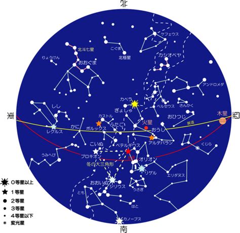 2月14日 星座|2月14日 